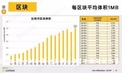 官网经销商售卖的冷钱包是真是假？全面解析与